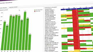 qordata's Compliance Analytics Solution  Product Demo