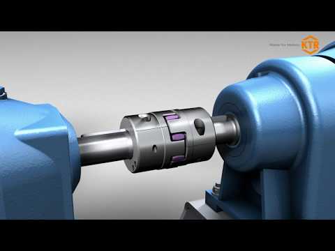 Flexible jaw coupling ROTEX® S-H with SPLIT hubs