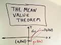 The Mean Value Theorem