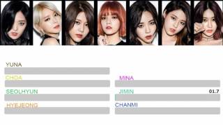 AOA - Can't Sleep line distribution  (Color Coded)