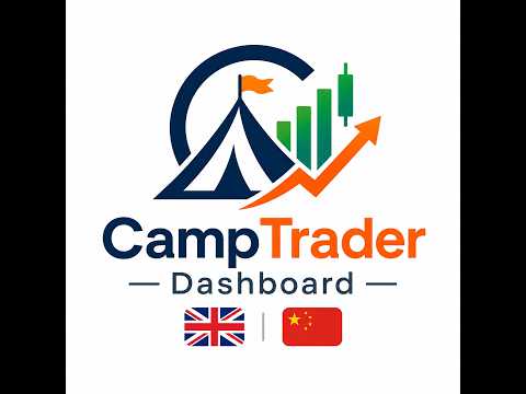 Video CampTrader Dashboard