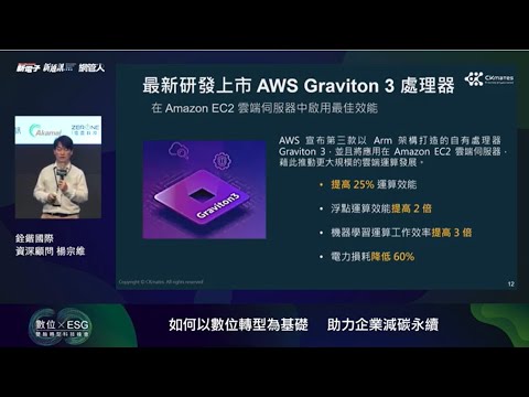 數位 x ESG雙軸轉型科技峰會－銓鍇國際