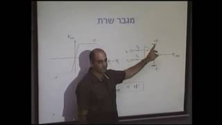 מעגלים לינאריים שיעור 1  מגברים מגברי שרת