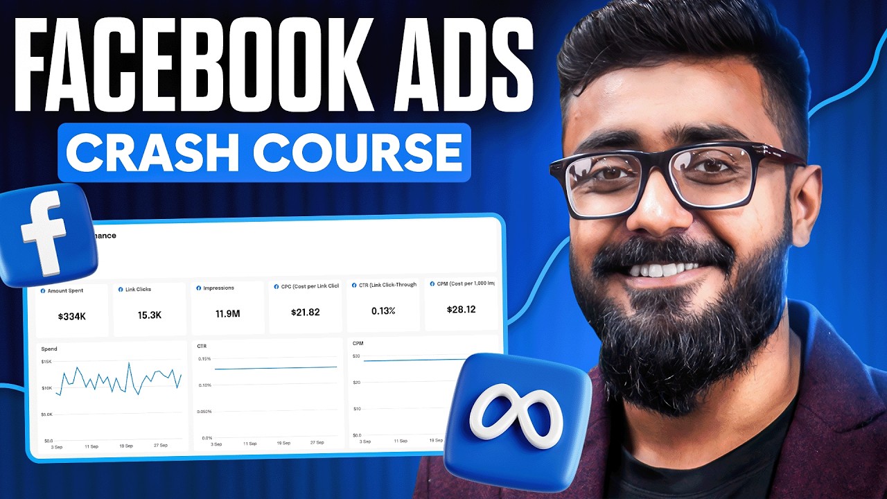 Learn Meta Ads in 50 Mints | Facebook Ads Complete Course 2026
