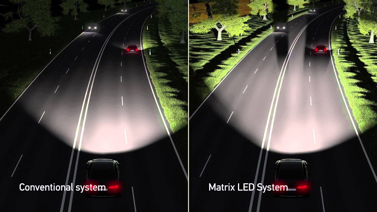 Matrix LED sistemi