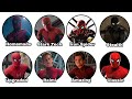Every MCU Spider-Man Suit Explained in 6 Minutes DEFAULT Thumbnail