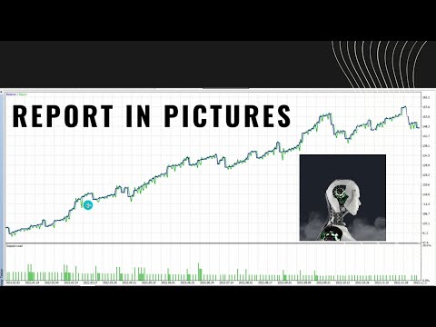 Video Scalping Trading Bot