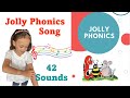Jolly Phonics Song 42 Sounds ジョリーフォニックス歌　42音　子ども英語発音
