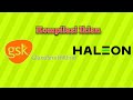 Kompilasi Iklan GlaxoSmithKline Dan Haleon Indonesia
