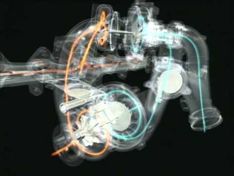Animation R2S BMW535d