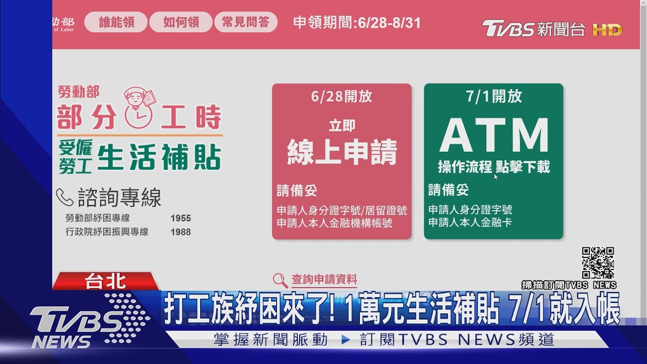打工族注意!1萬元生活補貼來了 即申請7/1就入帳