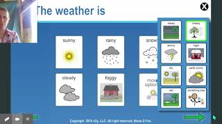 News-2-You | Today's Weather