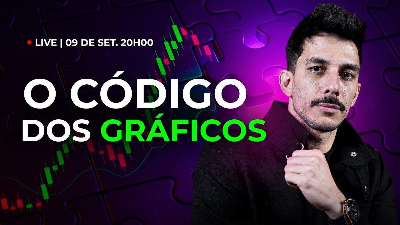 [AOVIVO] O código dos gráficos