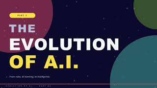 The Evolution of AI in 60 Seconds | From Rules to Agents | AI Series Part 02