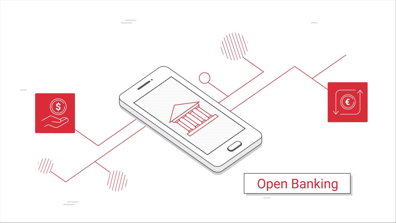 Axway Open Banking | Overview