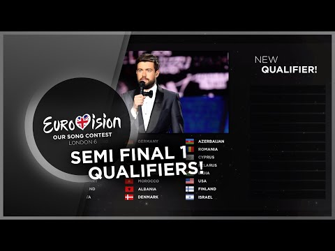 Our Eurovision Song Contest 2020 | Semi Final 1 | Qualifiers (Results)