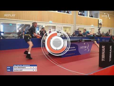 Final Four 2018: Koen Hageraats - Gerben Last