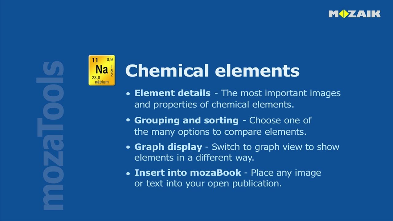 mozaBook Interactive Teaching Software - Chemical elements tutorial video