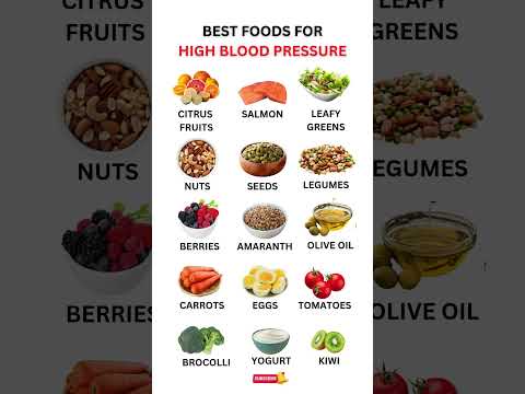 Top Cardiologist Reveals BEST Foods to Lower High Blood Pressure #food #bloodpressure