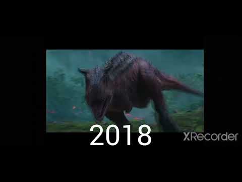 evolution of carnotaurus 2000 to 2022