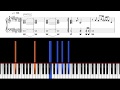 Y M C A Piano Tutorial Sheets Original Key