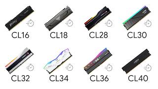 Every RAM Timing Explained (2026). Which RAM Is Right for You