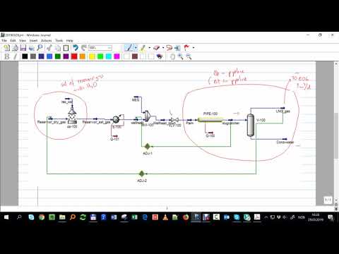 Introduction life cycle of a hydrocarbon field the field planning process