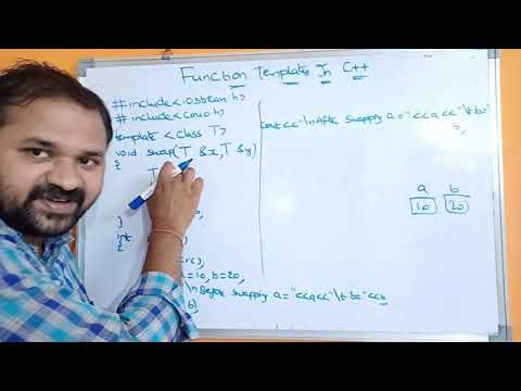 History of C Origins of c Evolution of c introduction to c programming