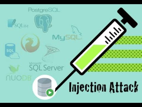 Learn Basic sql injection and countermeasure by Sangeet Chopra
