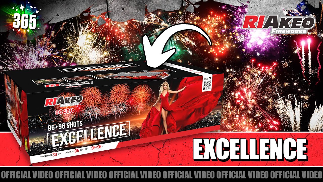 Video Excellence