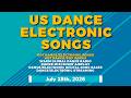 US Hot Dance Electronic Dance Pop WARM Global Airplay Streaming Songs July 18th 2026
