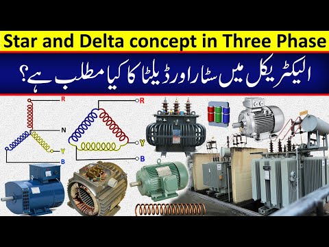 What is Star and Delta connection in 3 phase system | Complete explanation in Urdu