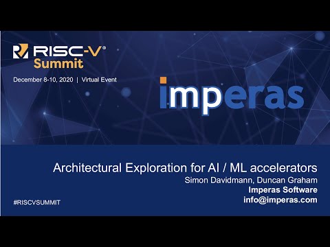 RISC V & SoC Architectural Exploration for AI and ML accelerators