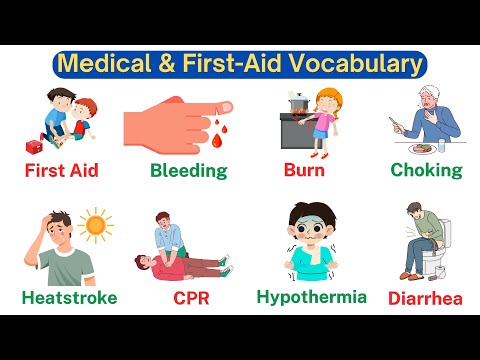 Learn Emergency & First Aid Vocabulary in Simple English | Medical Vocabulary
