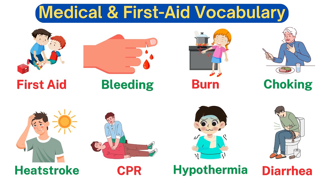 Learn Emergency & First Aid Vocabulary in Simple English | Medical Vocabulary
