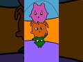 Sunny Bunnies 2 Fps Animation Using Flipaclip
