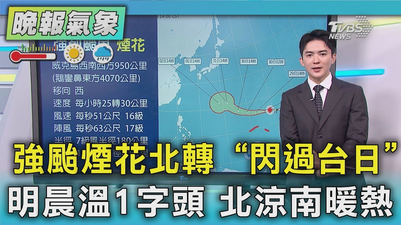 天氣/季風接力! 週五.下週一雨  週末好天氣 北台飆30度｜TVBS新聞 @TVBSNEWS01