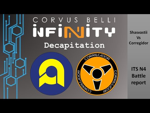 Fast Panda Gaming:300pt ITS 14 Infinity N4 Battle Report - Decapitation (Shasvastii vs Corregidor)