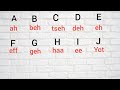 German ABCs Made Easy Pronounce Every Letter Correctly​