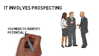 You Need to Learn How to Sell (Video)