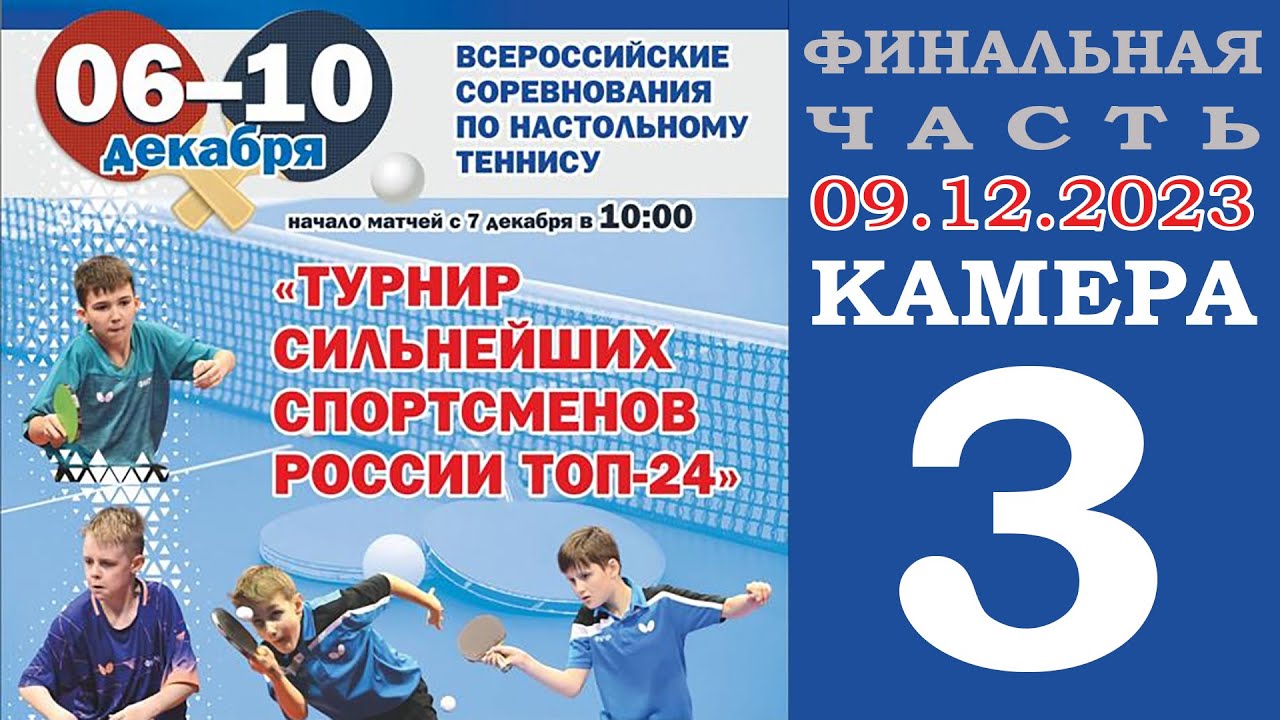 ТОП-24 до 12-ти и 14-ти лет. Финальная часть. Камера 3