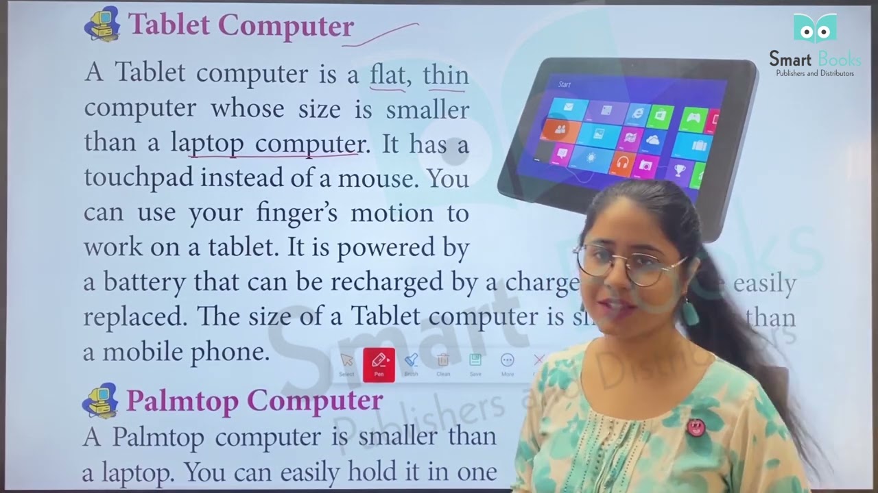 Chapter 1 - Learning More About A Computer | Class 2 | Smart Books Publishers