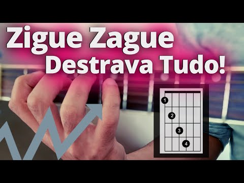 O Melhor Exercício Para Soltar Os Dedos No Violão! (Indispensável Para Iniciantes)