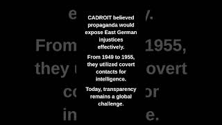 CADROIT believed propaganda would expose East German injustices effectively.