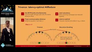 SIGCOMM'26: Trivance: Latency-Optimal AllReduce by Shortcutting Multiport Networks