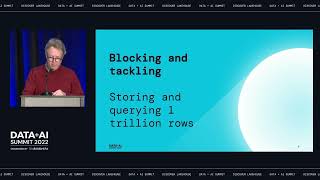 Opening the Floodgates: Enabling Fast, Unmediated End User Access to Trillion-Row Datasets with SQL
