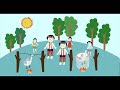 歌謠篇   南勢阿美語 07kadabuwang 白鷺鷥《伴唱篇》