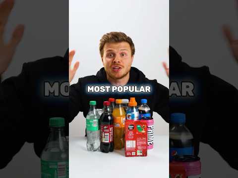 Top 10 Soft Drinks in the World 🌎 (by revenue) #shorts