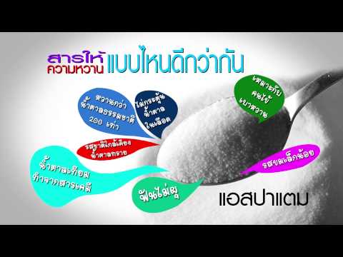 รีวิวลดลงพรู ธ อร์ค้อนกระบะ