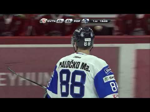 45.kolo DVTK Miskolc - HK Poprad ZÁZNAM